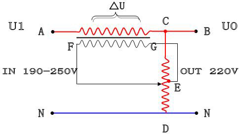 家用穩(wěn)壓器工作原理