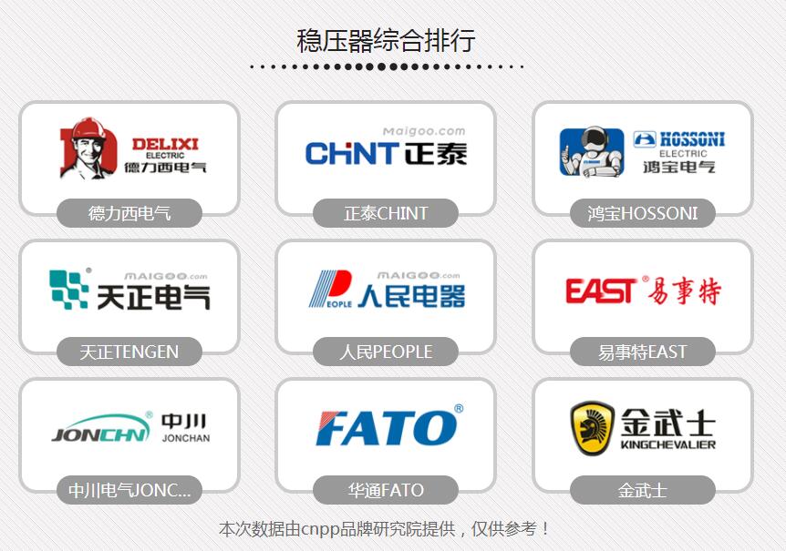 穩(wěn)壓器品牌排行榜