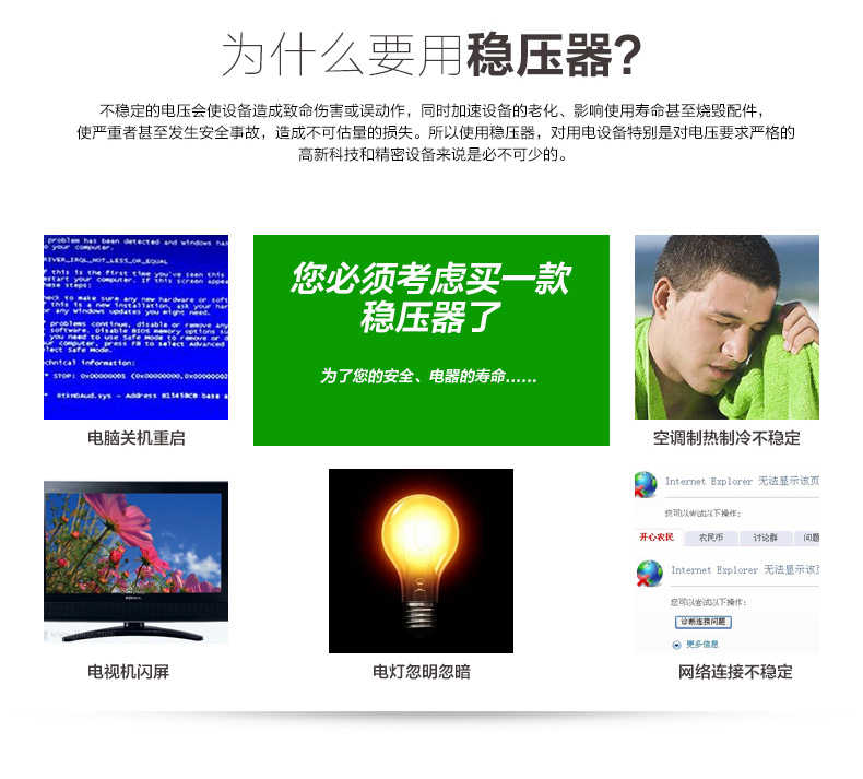 為什么要用穩(wěn)壓器 為什么要用穩(wěn)壓器