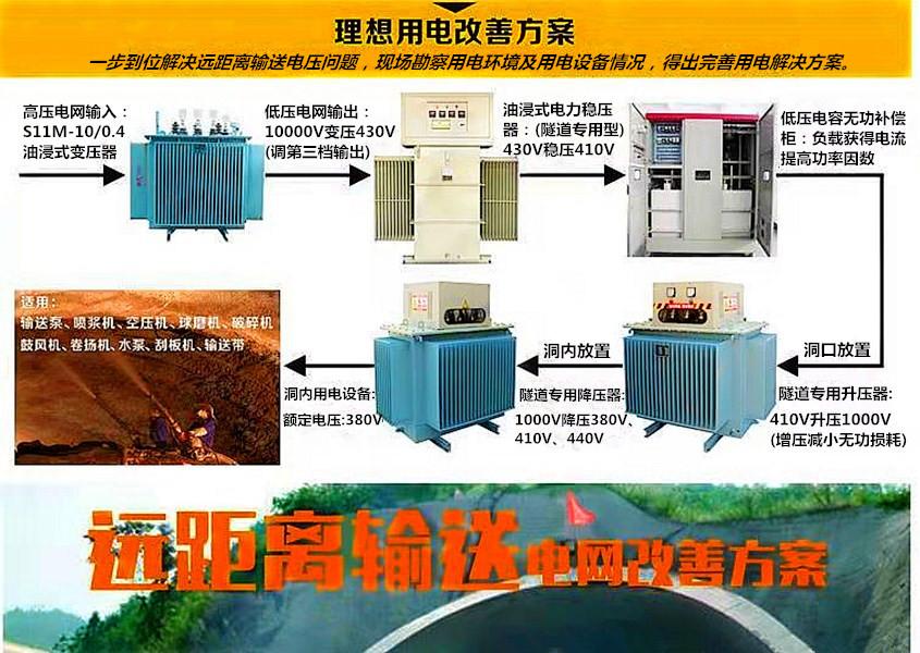施工電壓低解決方案 施工電壓低解決方案