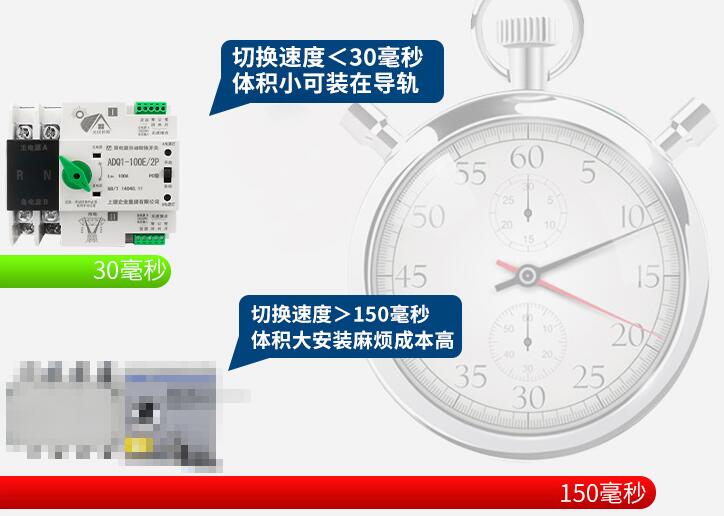 交流不斷電開關 交流不斷電開關