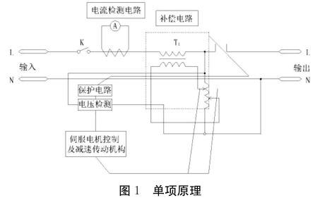 全自動電力穩(wěn)壓器工作原理