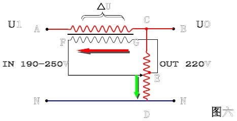 交流穩壓器工作原理