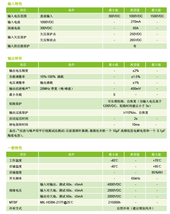 DC1000V高壓輸入DC/DC電源模塊