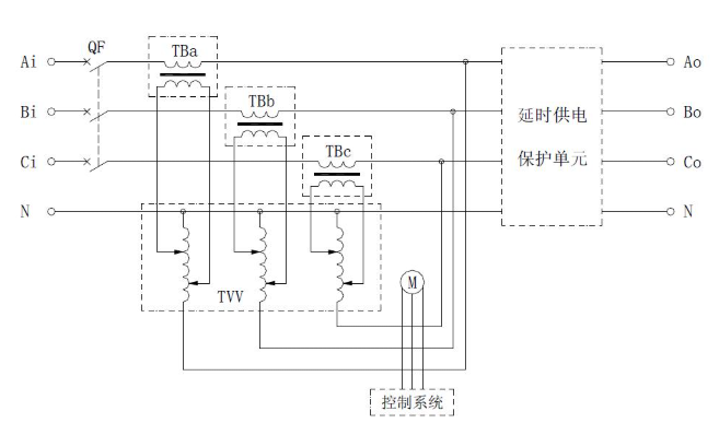 三相380v穩壓器的工作原理圖 三相380v穩壓器的工作原理圖